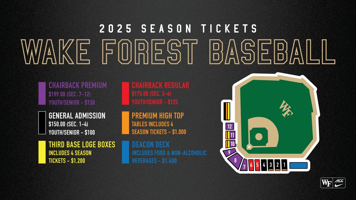 Wake Forest Baseball